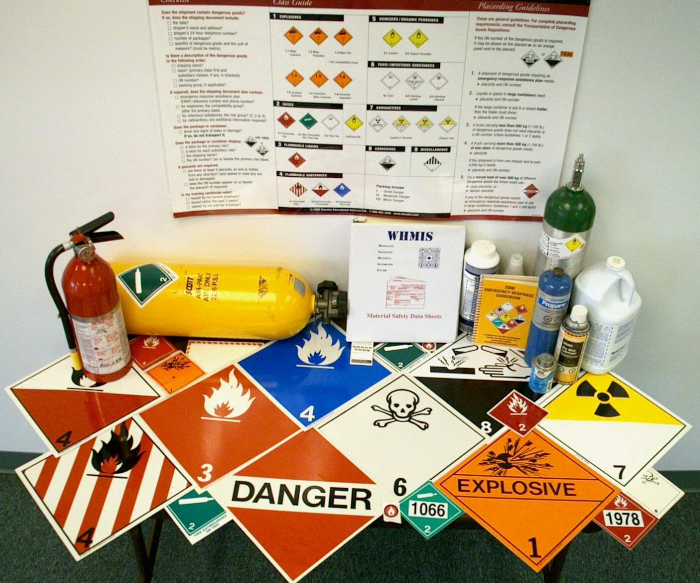 WHMIS Western Canada Fire & First Aid